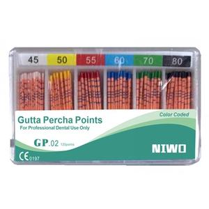 LK-R11 Gutta Percha Points